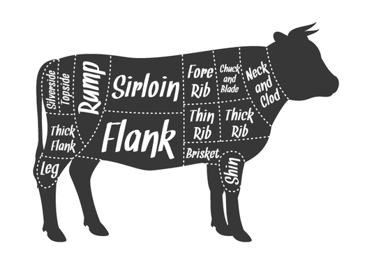 Whole Beef